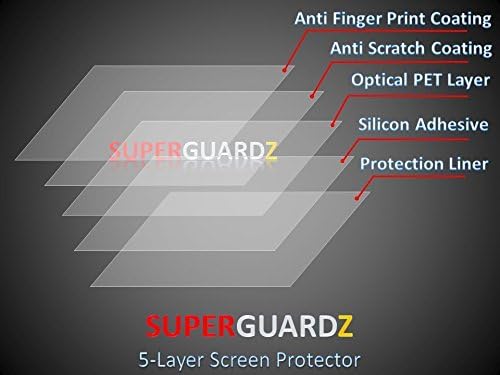 [3-Pack] za Lenovo Tab 4 10.1 zaštitnik ekrana - SuperGuardZ, Ultra Clear, protiv ogrebotina, protiv mjehurića